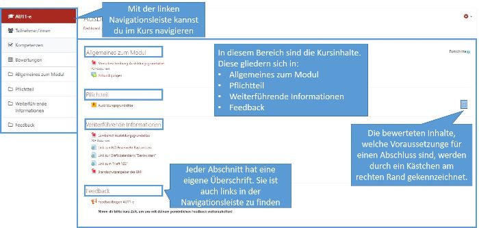 e-learning_Moodle-Kursraum1.2.jpg